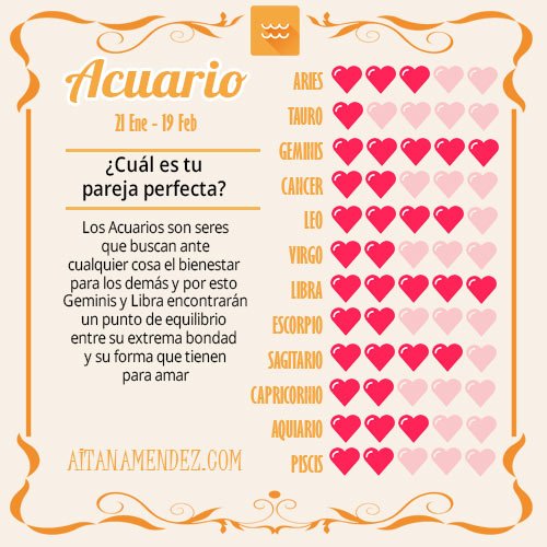 Compatibilidad Signos